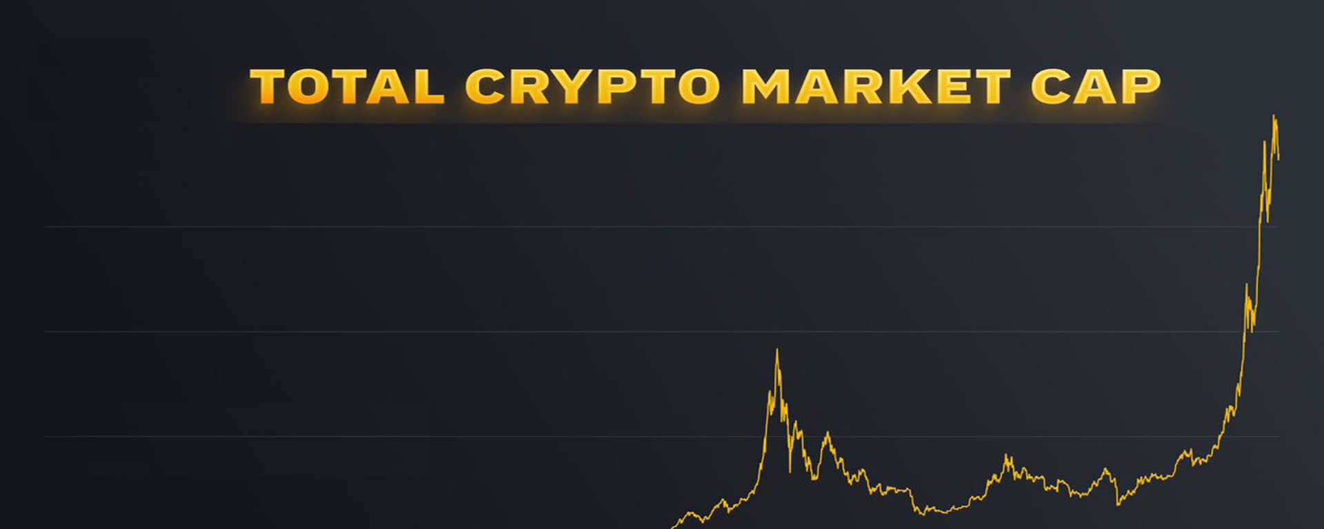 Capitalização total do mercado de criptomoedas atinge novo recorde histórico de US$ 2,4 trilhões
