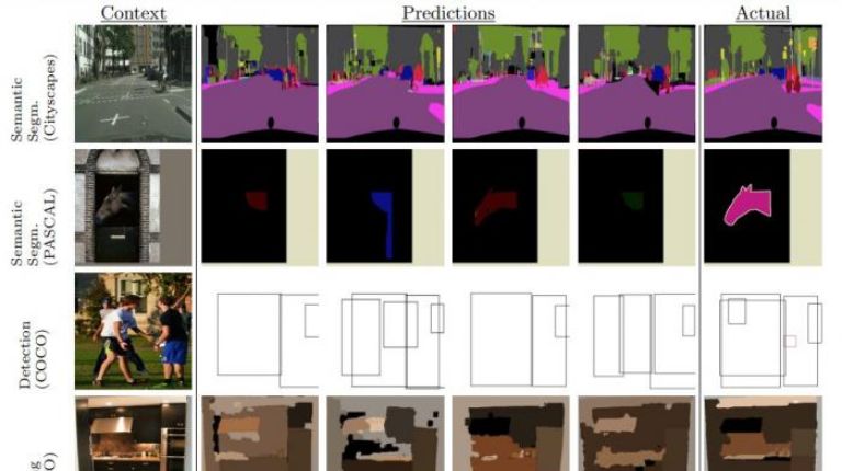 Transframer: Nova tecnologia de IA do Google pode criar vídeos curtos com base em uma única imagem